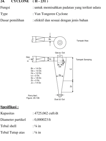 Figure. 20-106