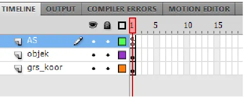 Grafik yang akan dibuat adalah grafik Trigonometri yang memanfaatkan math