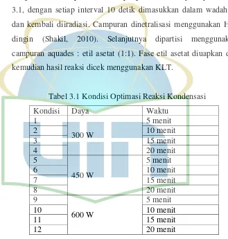 Tabel 3.1 Kondisi Optimasi Reaksi Kondensasi 