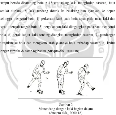 Gambar 2 Menendang dengan kaki bagian dalam 