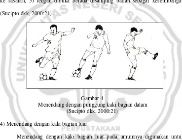 Gambar 4  Menendang dengan punggung kaki bagian dalam 