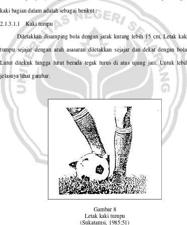 Gambar 8 Letak kaki tumpu 