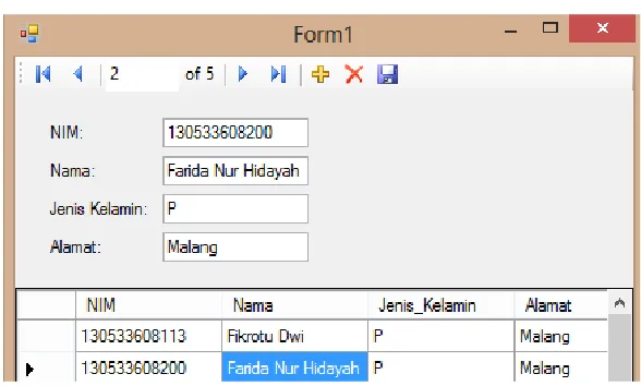 table maka pada bagian form akan berubah sesuai dengan bagian table yang
