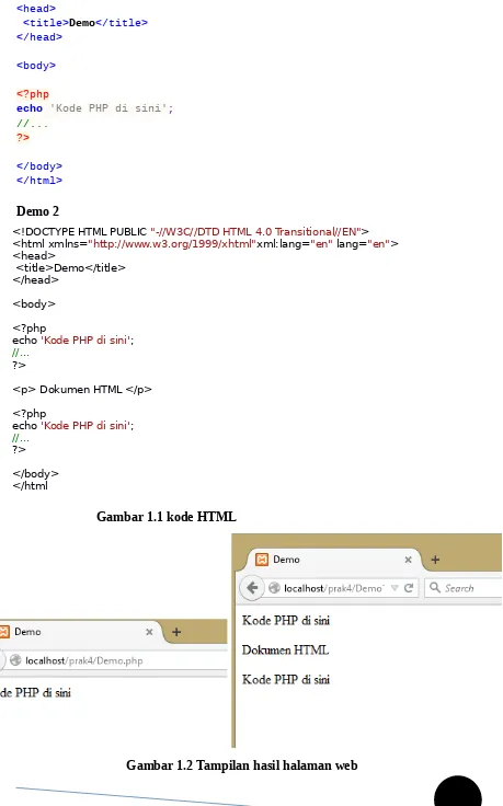 Gambar 1.1 kode HTML 