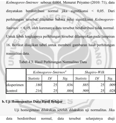 Tabel 4.3. Hasil Perhitungan Normalitas Data 