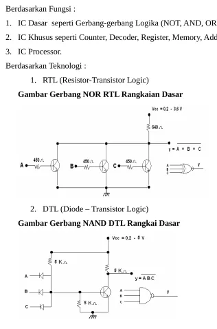 Gambar Gerbang NOR RTL Rangkaian Dasar