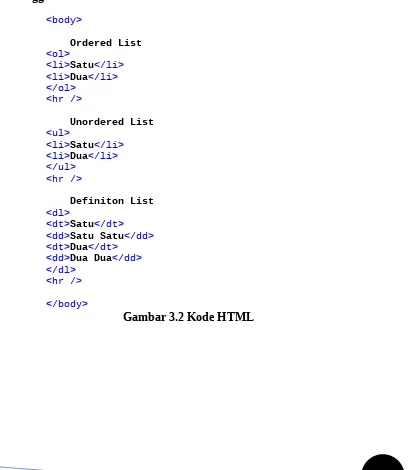 Gambar 3.2 Kode HTML 