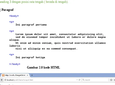 Gambar 2.0 kode HTML 