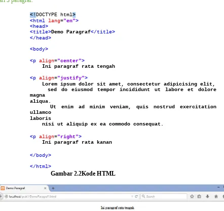 Gambar 2.2Kode HTML 