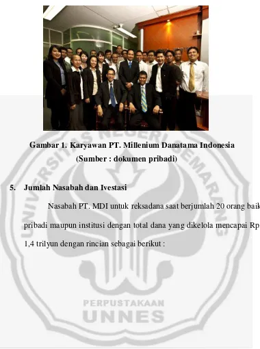 Gambar 1. Karyawan PT. Millenium Danatama Indonesia 