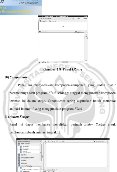 Gambar 2.8  Panel Library 