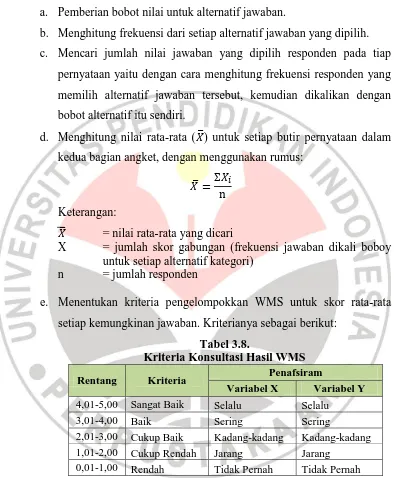 Tabel 3.8. Kriteria Konsultasi Hasil WMS 