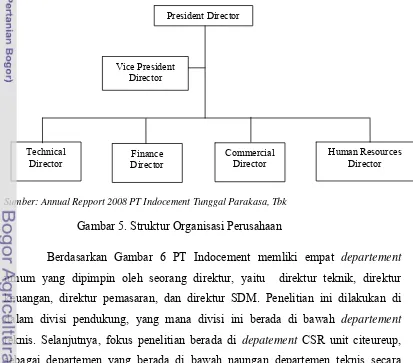 Gambar 5. Struktur Organisasi Perusahaan 