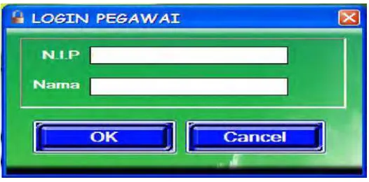 Gambar 4.1 Form login 