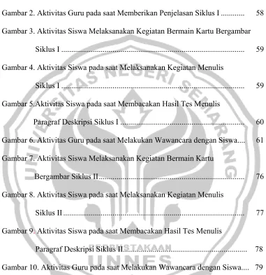 Gambar 2. Aktivitas Guru pada saat Memberikan Penjelasan Siklus I ............      58 