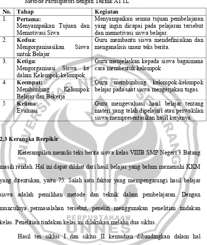 Tabel 1. Langkah-langkah Pembelajaran Menulis Teks Berita Menggunakan 