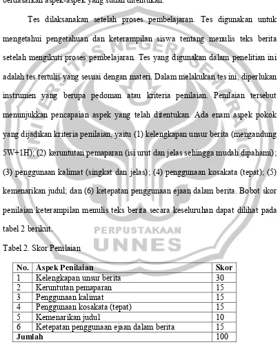 tabel 2 berikut. 