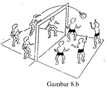 Gambar 8.b Tujuan untuk  mempersiapkan siswa mampu memukul bola 