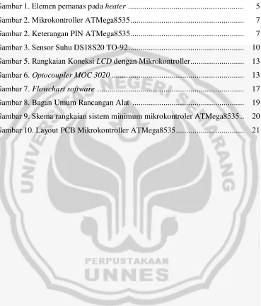 Gambar 1. Elemen pemanas pada heater  .......................................................