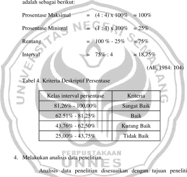 Tabel 4. Kriteria Deskriptif Persentase 