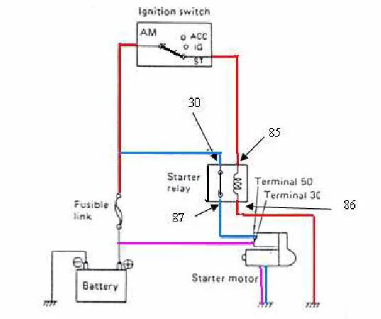 Gambar 21.Perjalanan arus dari kunci kontak menuju motor starter. 