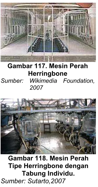 Gambar 117. Mesin Perah 