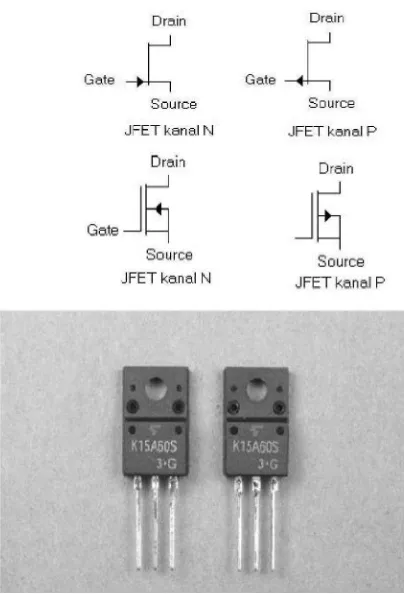 Gambar 2.31.  Simbol Transistor Unipolar 