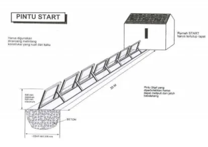 Gambar 2.8 Pintu Start 