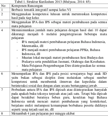 Tabel 1. Struktur Kurikulum 2013 (Mulyasa, 2014: 85) 