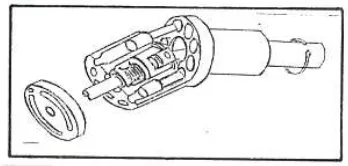 Gambar 9. Pompa axsial tipe plat pengatur ( swash plate type ) 