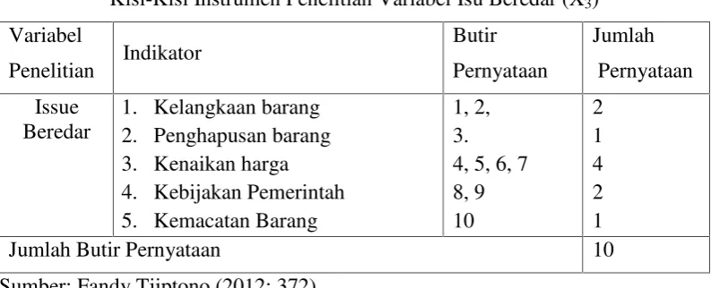 Tabel 4