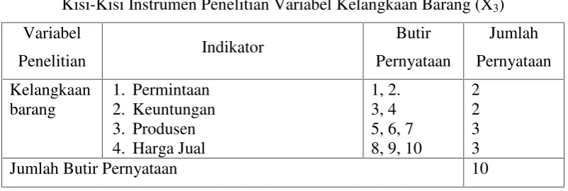 Tabel 5