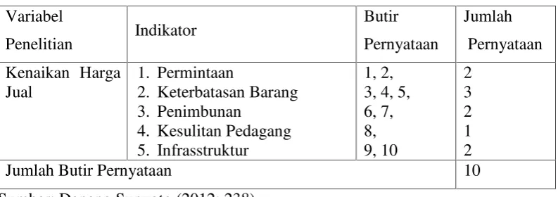 Tabel 6