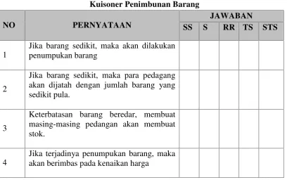 Tabel. 8.Kuisoner Penimbunan Barang
