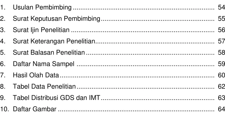 Tabel Data Penelitian .........................................................................