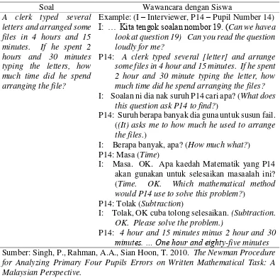 Tabel 2.6 Contoh Kesalahan Process skill 