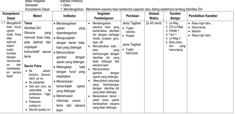 gambar dengan 
