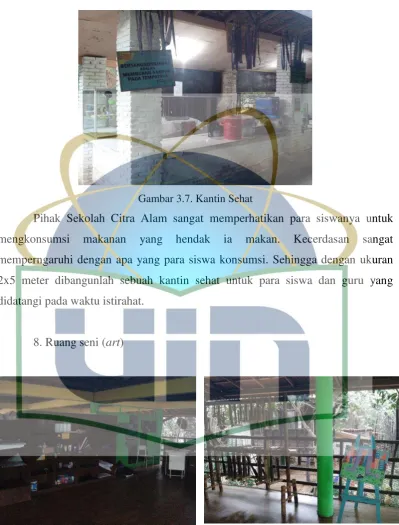 Gambar 3.7. Kantin Sehat 