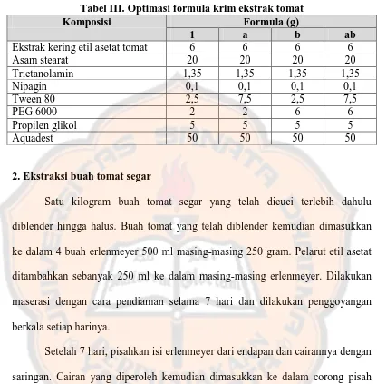 Tabel III. Optimasi formula krim ekstrak tomat Komposisi 