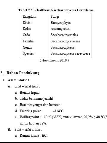Tabel 2.6. Klasifikasi Saccharomycess Cereviceae 
