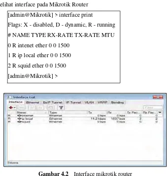 Gambar 4.2 Interface mikrotik router 