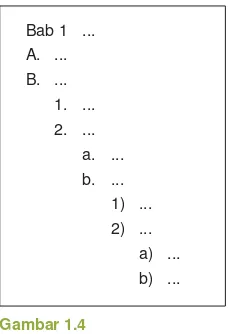 2. Bagian Isi atau PembahasanPada bagian pembahasan, dikemukakan gagasan permasalahan Gambar 1.4 Sistematika penulisan karya tulis ilmiah dengan menggunakan angka  