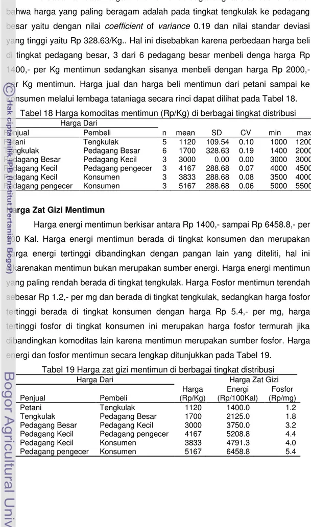 Tabel 18 Harga komoditas mentimun (Rp/Kg) di berbagai tingkat distribusi  Harga Dari 