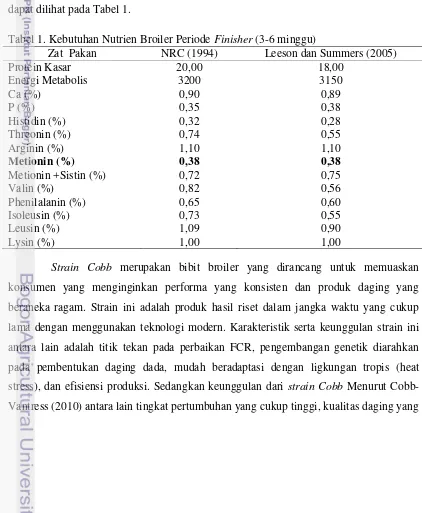 Tabel 1. Kebutuhan Nutrien Broiler Periode Finisher (3-6 minggu) 
