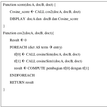 Gambar 3.9 Pseudocode Penghitungan Nilai cosine similarity 