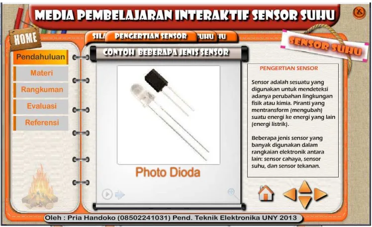 Gambar 7. Hasil implementasi tampilan pengertian sensor 