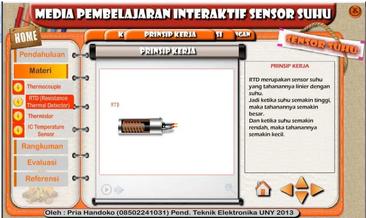Gambar 19. Hasil implementasi tampilan  