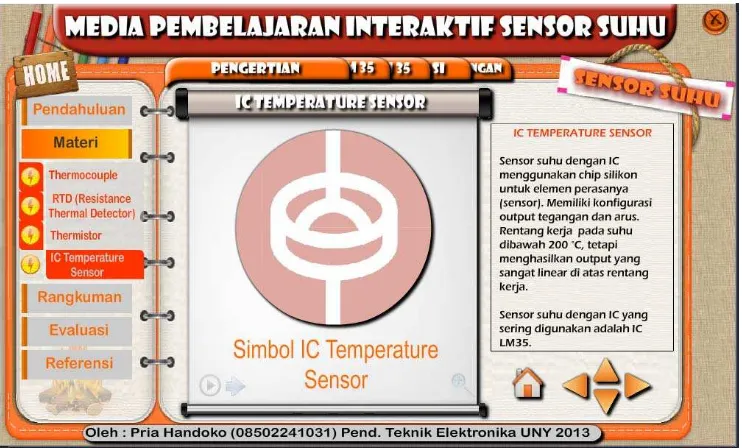Gambar 27. Hasil implementasi tampilan sensor suhu IC LM 35 