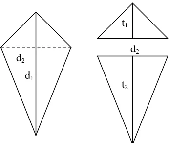 Gambar 8.3.3 Layang-layang dipotong menjadi dua segitiga 