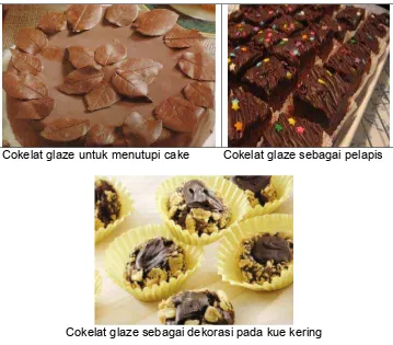 Gambar 14.17: Berbagai produk glaze  